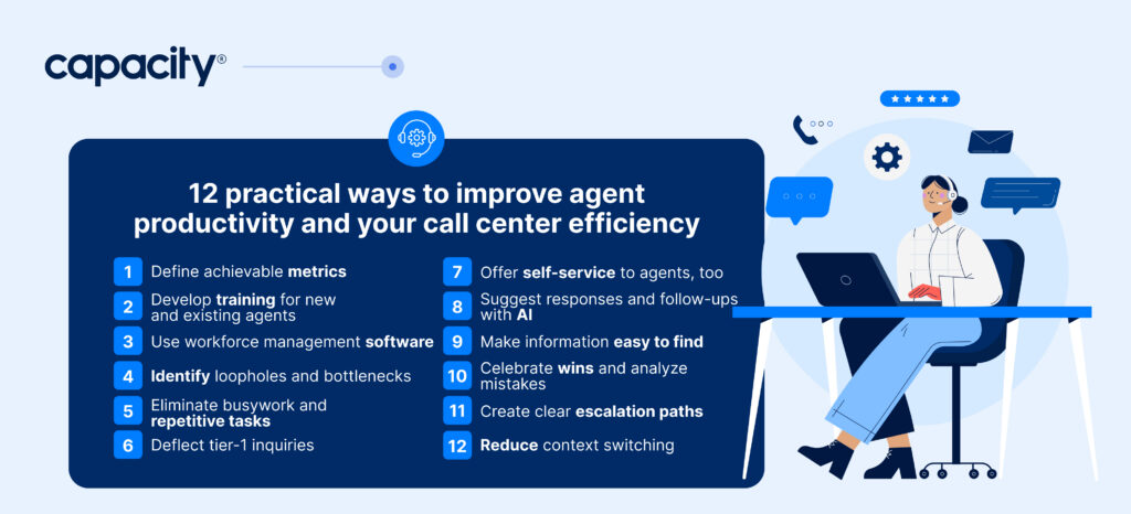 Practical ways to improve agent productivity