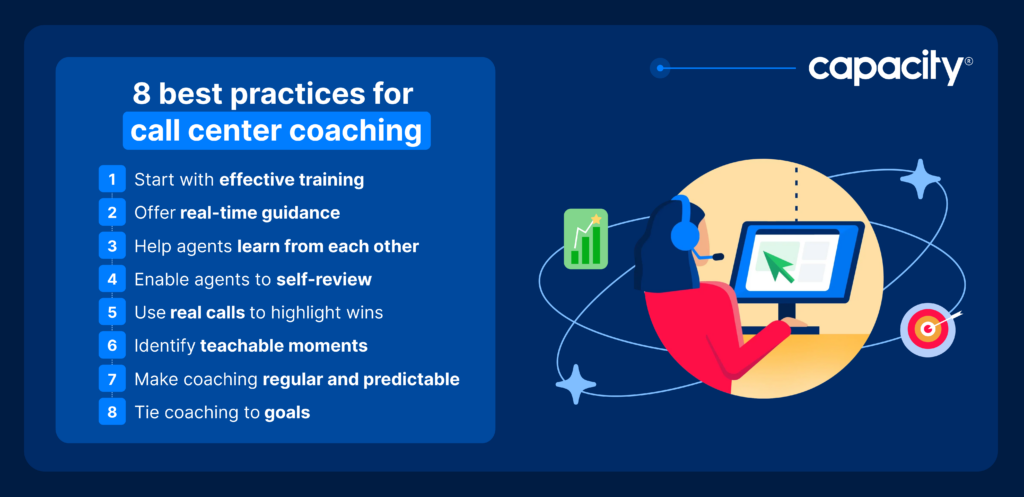 Best practices for call center coaching
