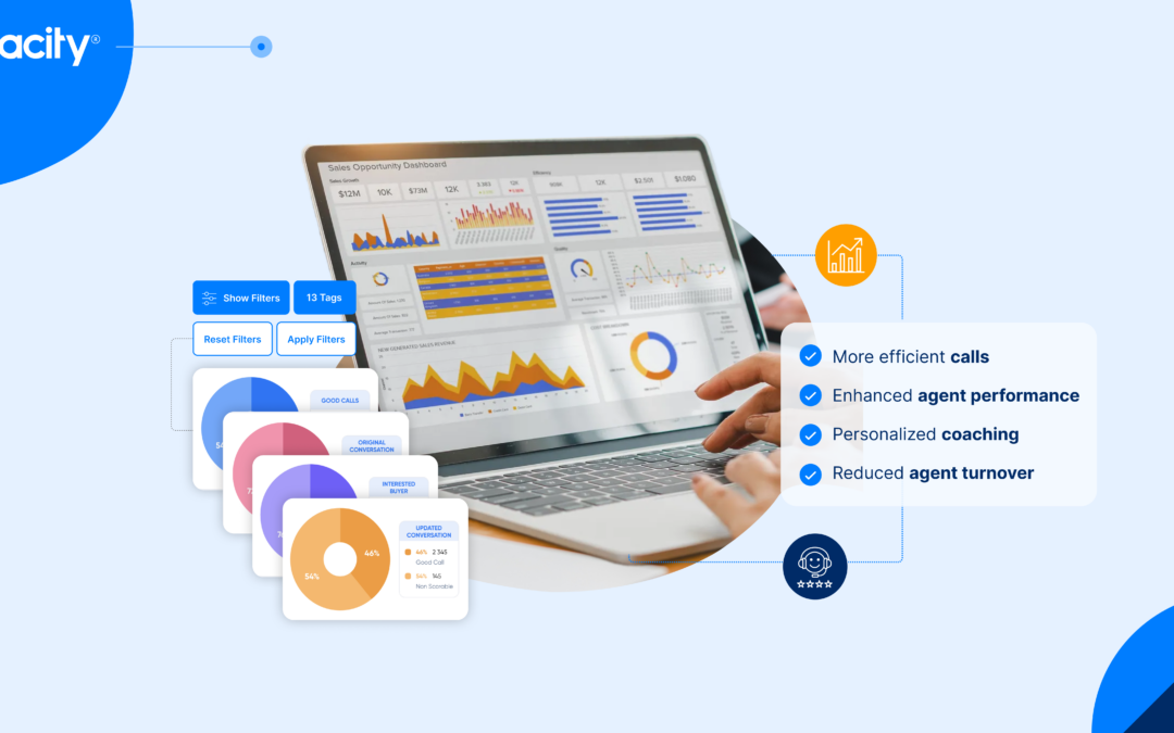 Call Center Quality Monitoring Guide: AI, KPIs, 10 Tools (2026)