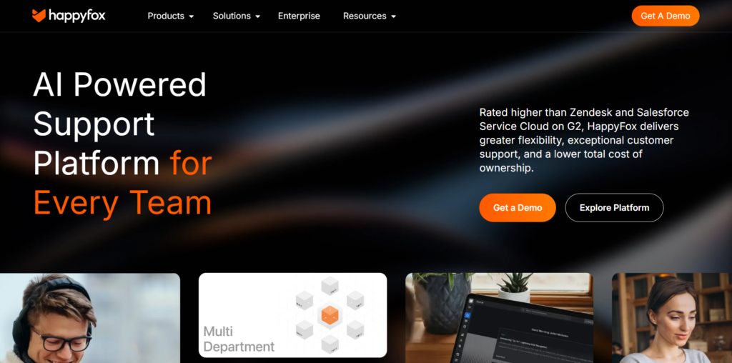 HappyFox customer support automation platform