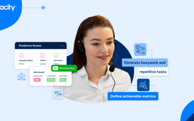 12 Proven Ways to Improve Agent Productivity in 2026