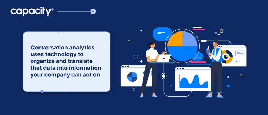 What is conversational analytics