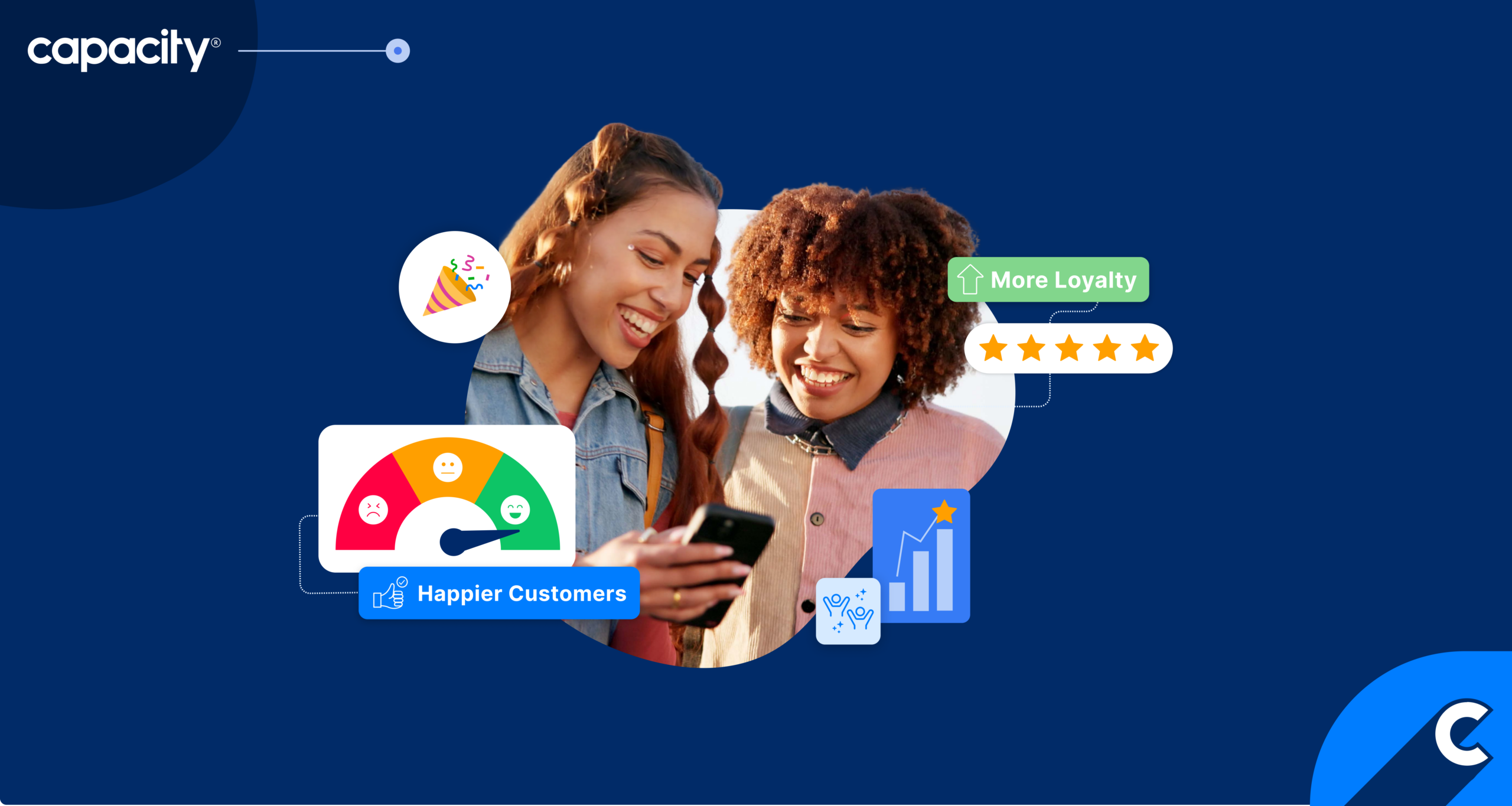 What Are the Most Direct Causes of Customer Loyalty?