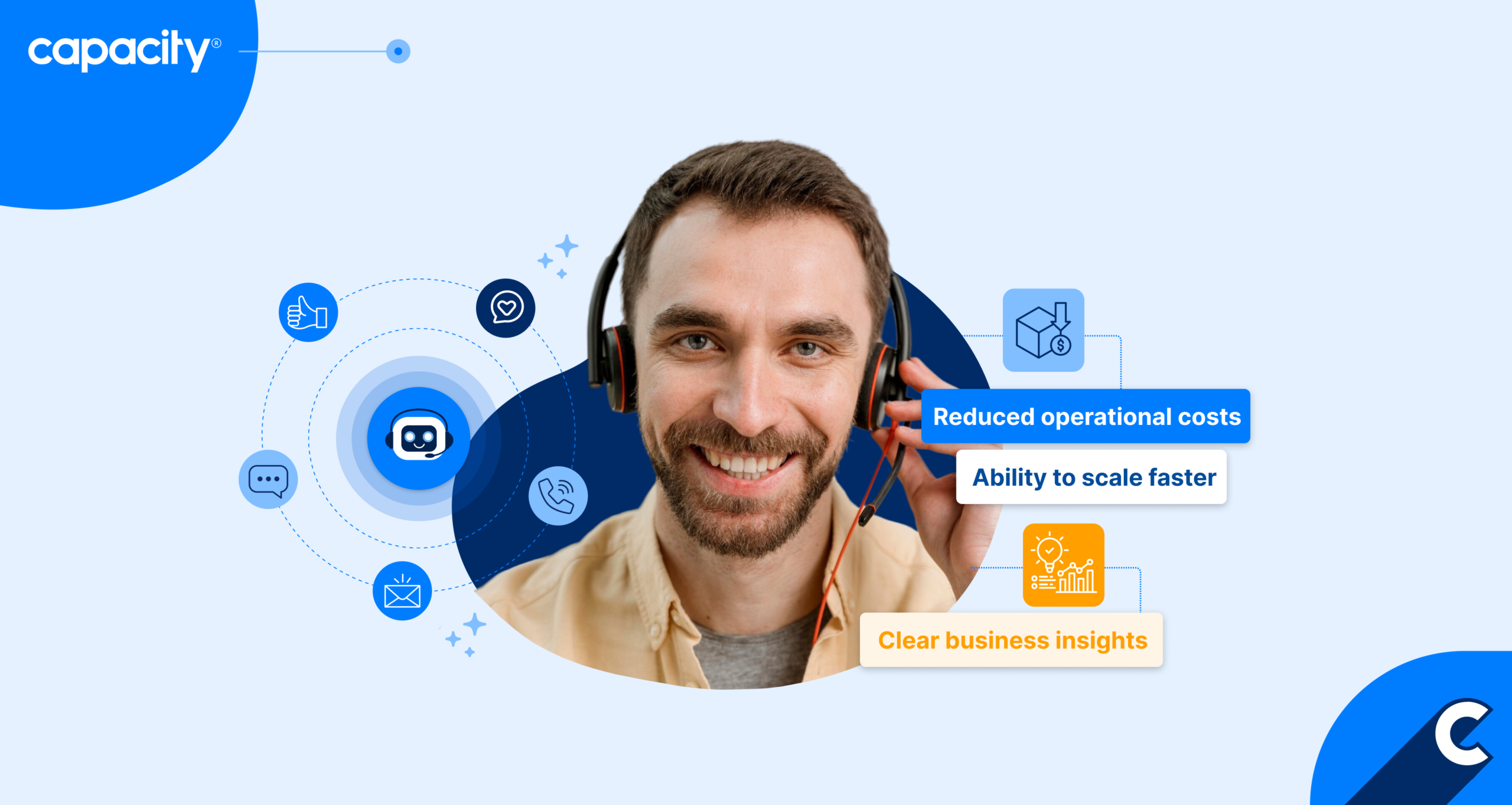 Contact Center Technology 6 Strategies for 2026