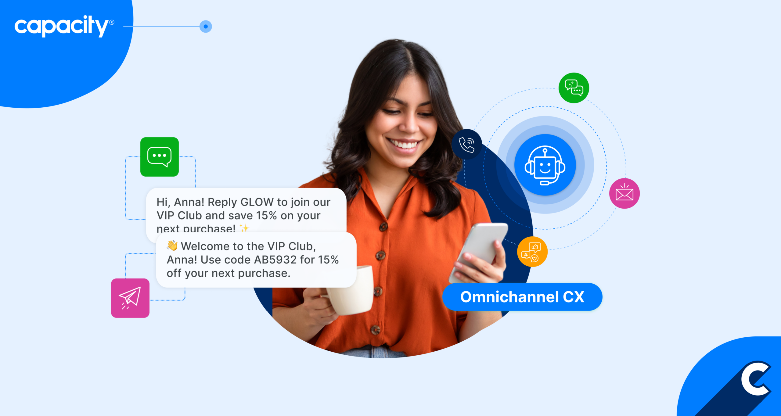 Omnichannel Call Center Strategy and 8 Best Software Tools