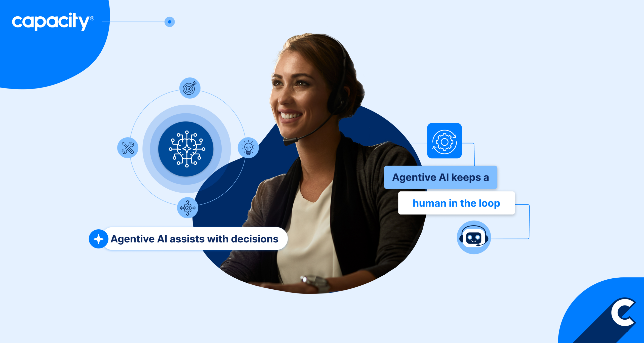 Agentive AI: What It Is and How It Works in 2026