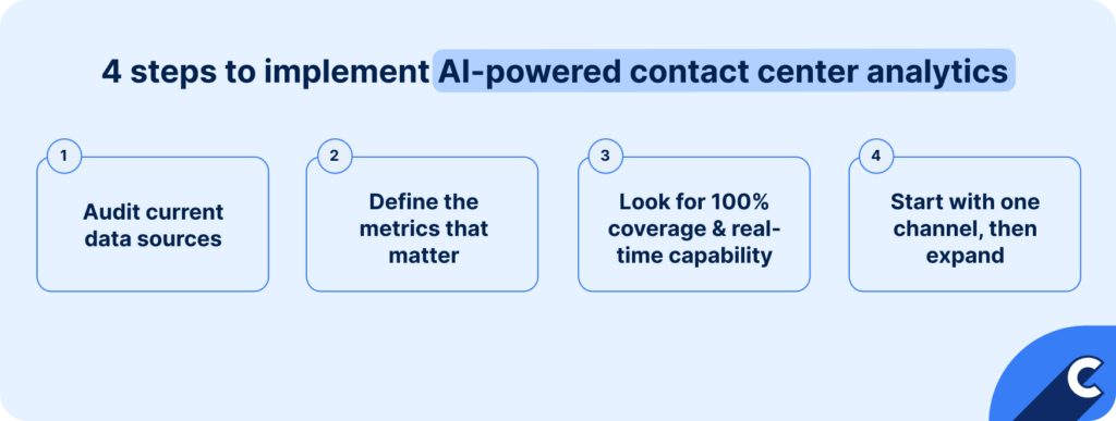 4 steps to implement AI powered contact center analytics