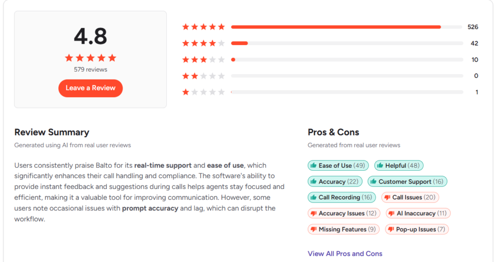 Balto G2 reviews