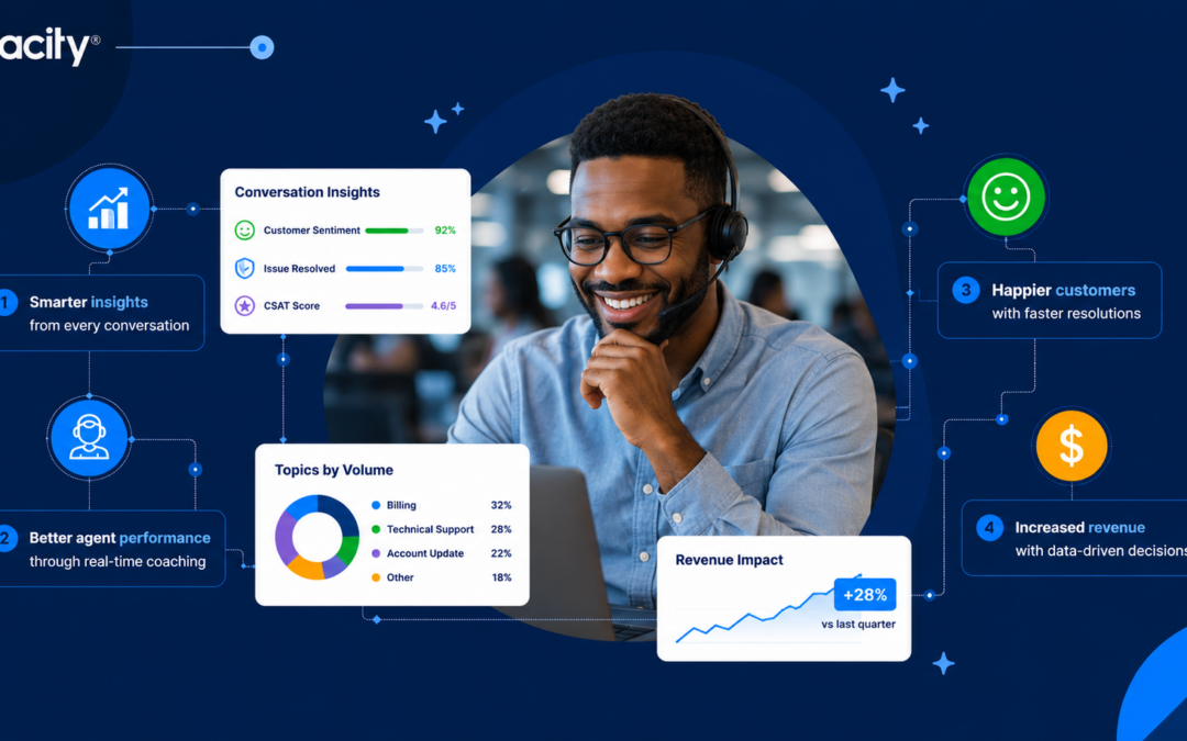Contact Center Analytics: 4 Ways AI Improves CX and Boosts Revenue