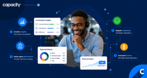 Contact Center Analytics: 4 Ways AI Improves CX and Boosts Revenue