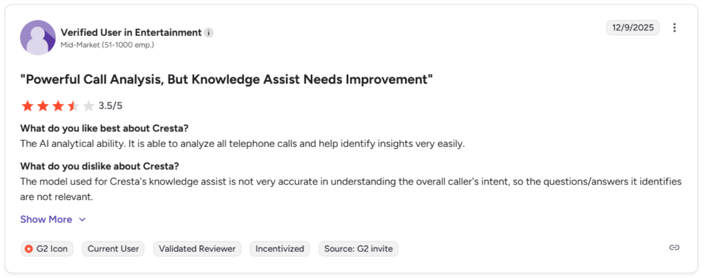 Cresta review