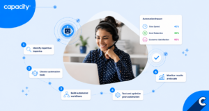 How to Automate Customer Service in 5 Steps (2026 Guide)