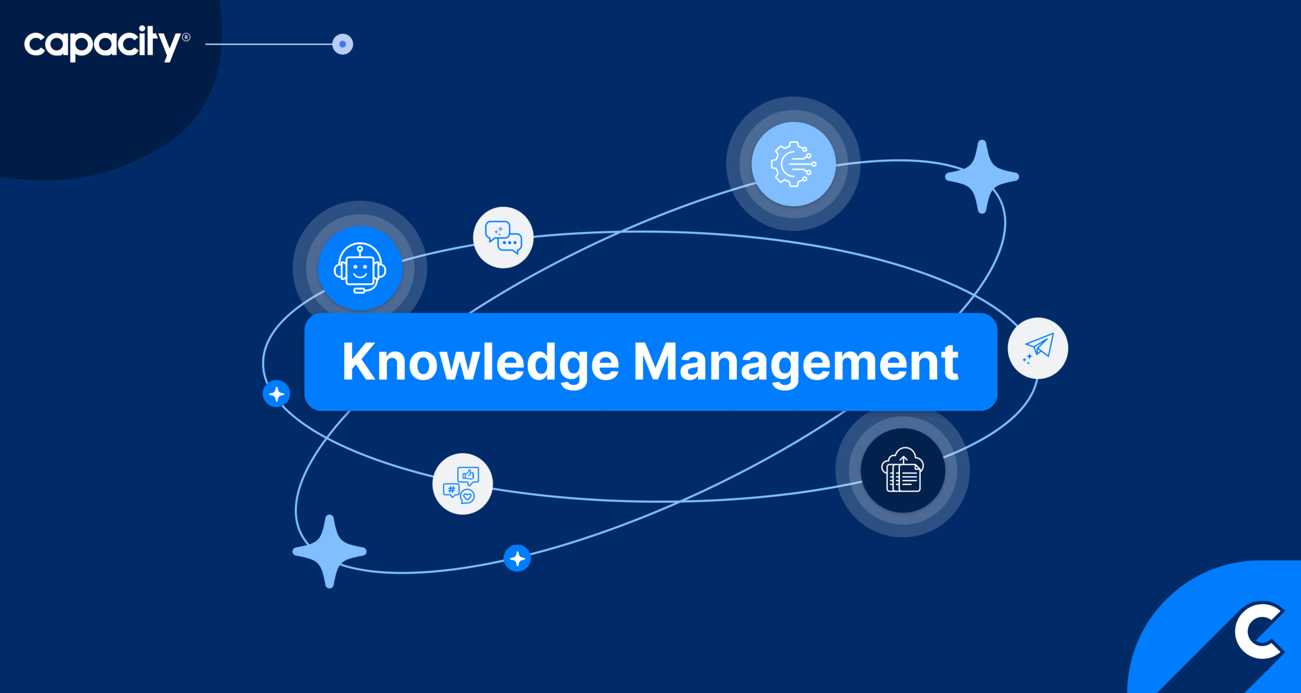 The Ultimate Guide to Enterprise Knowledge Management