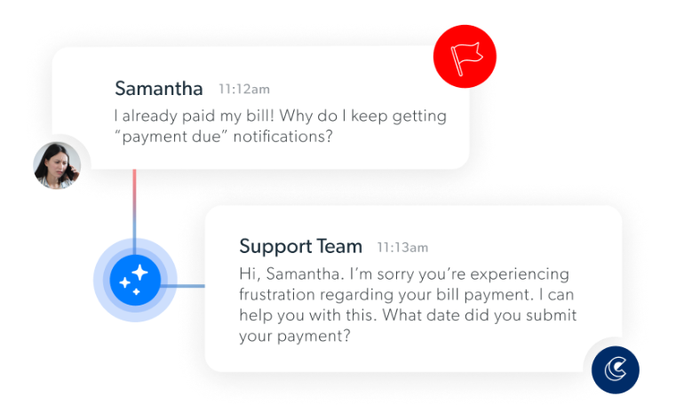 AI sentiment analysis