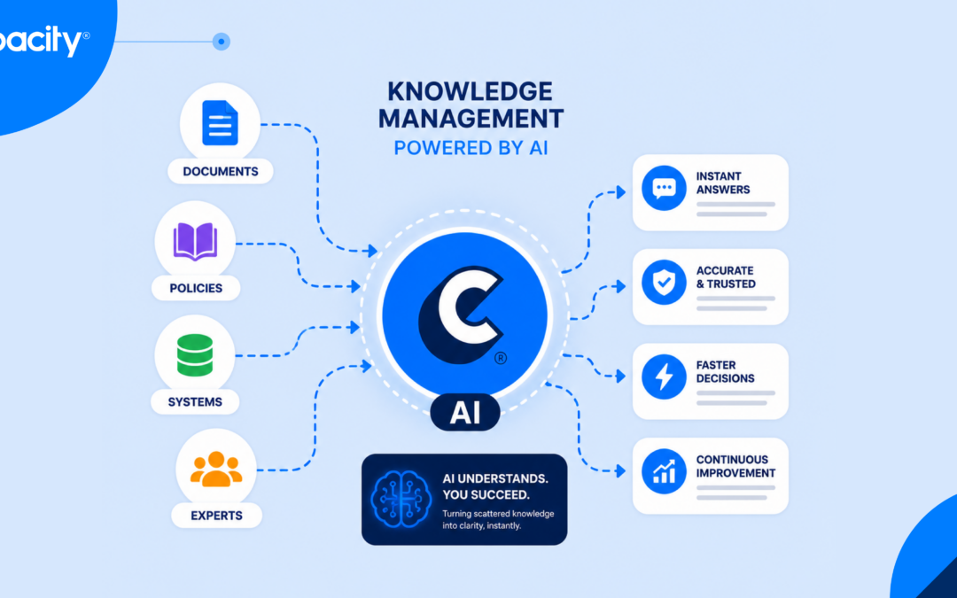 7 Knowledge Management Best Practices for Contact Centers