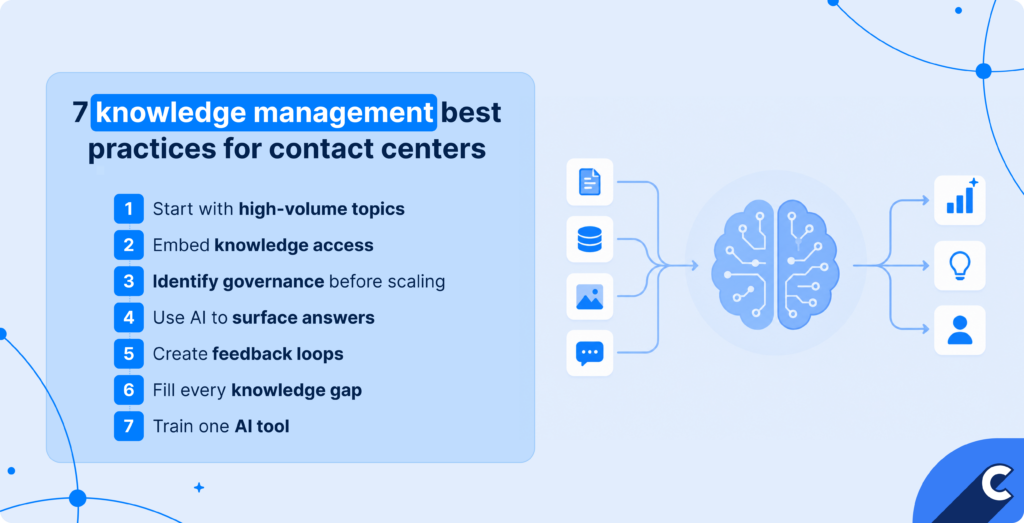 Knowledge management best practices