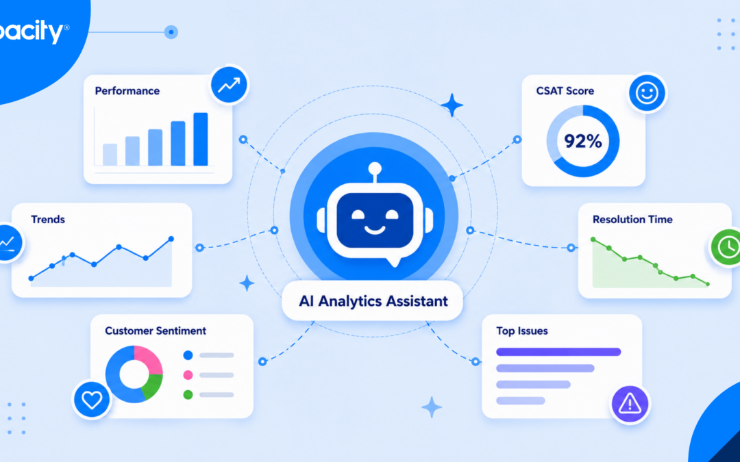 Your data has the answers. Now you can just ask.