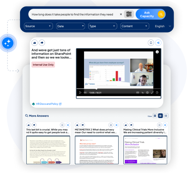 Capacity Answer Engine knowledge management software