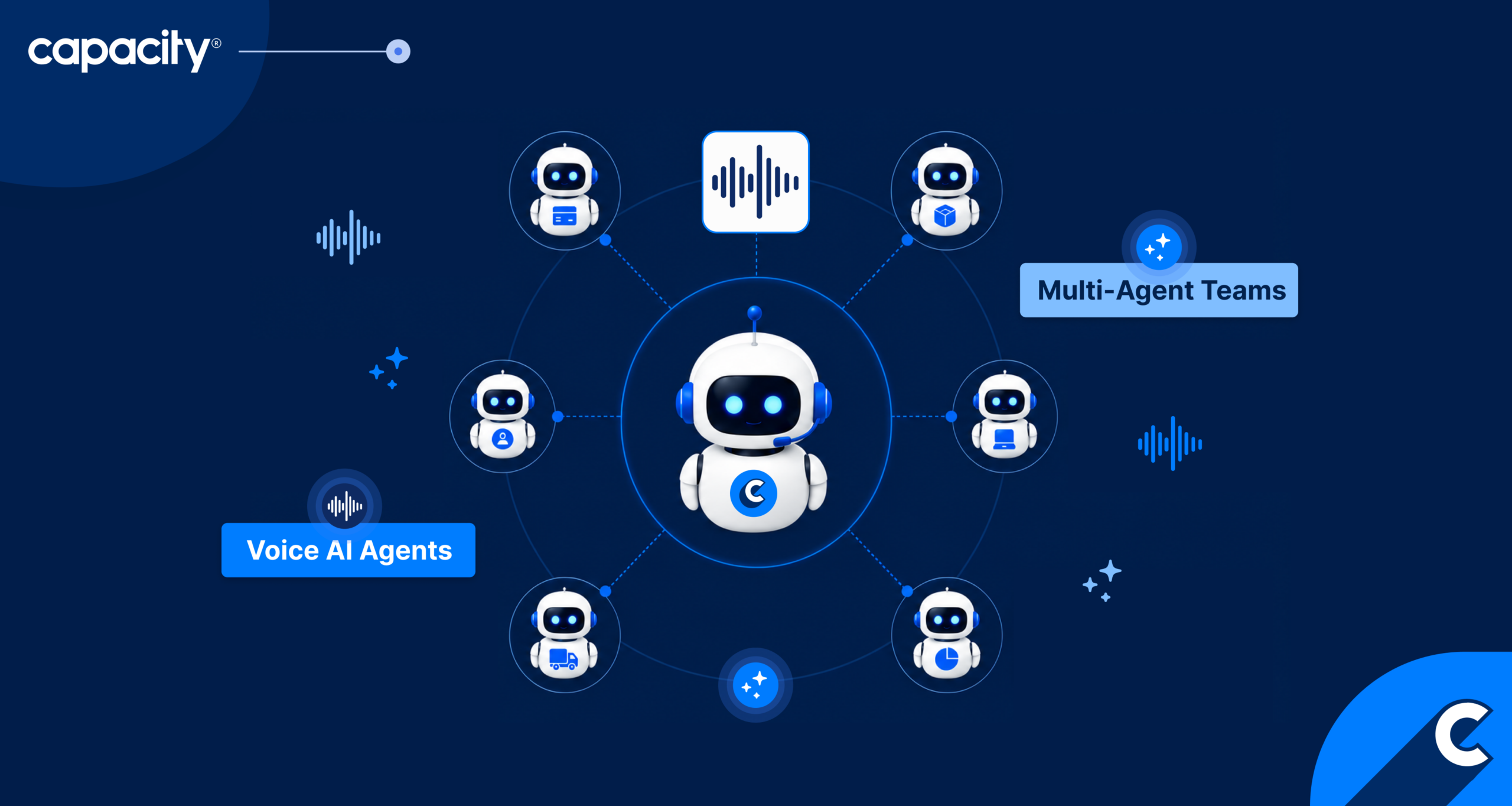 The New AI Agent is a Specialist: Meet Capacity’s Voice AI Agents