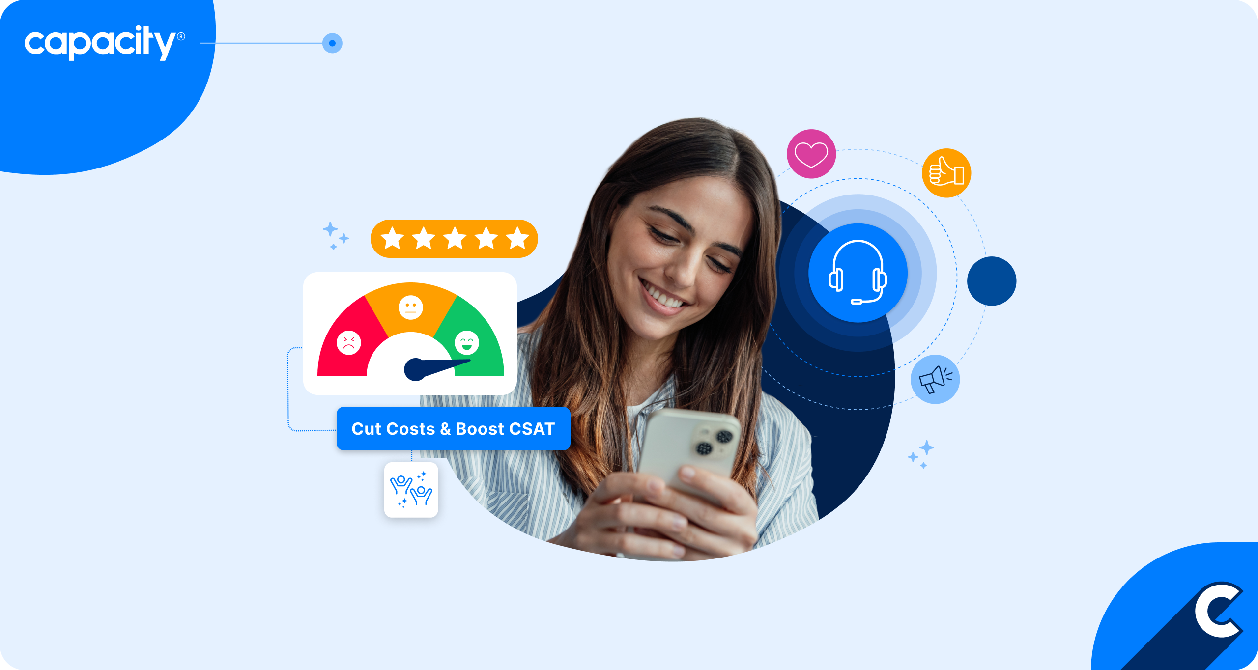 6 Components of Successful Customer Experience Automation