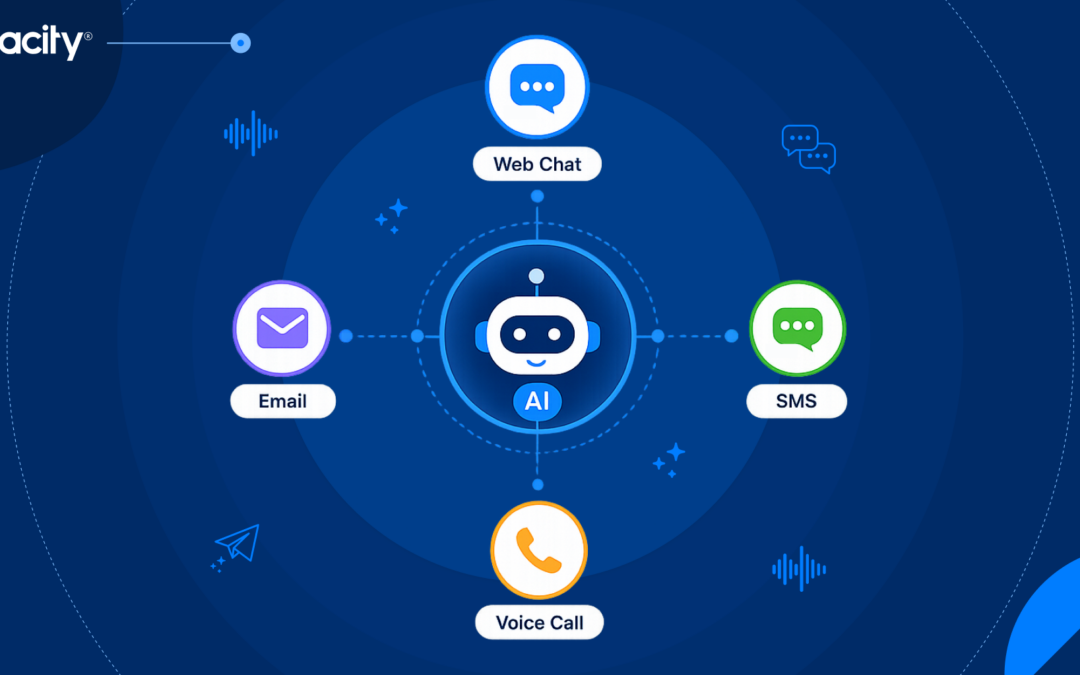 6 Must-Have Features for Omnichannel Knowledge Management