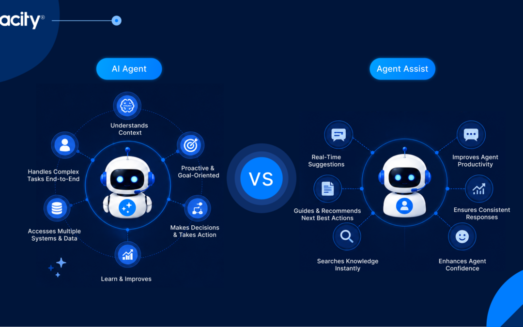 AI Agents vs Agent Assist: Which is Best For Your Contact Center?
