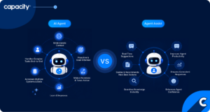 AI Agents vs Agent Assist: Which is Best For Your Contact Center?