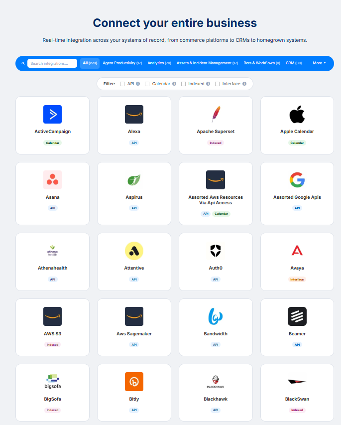 Capacity AI integration list