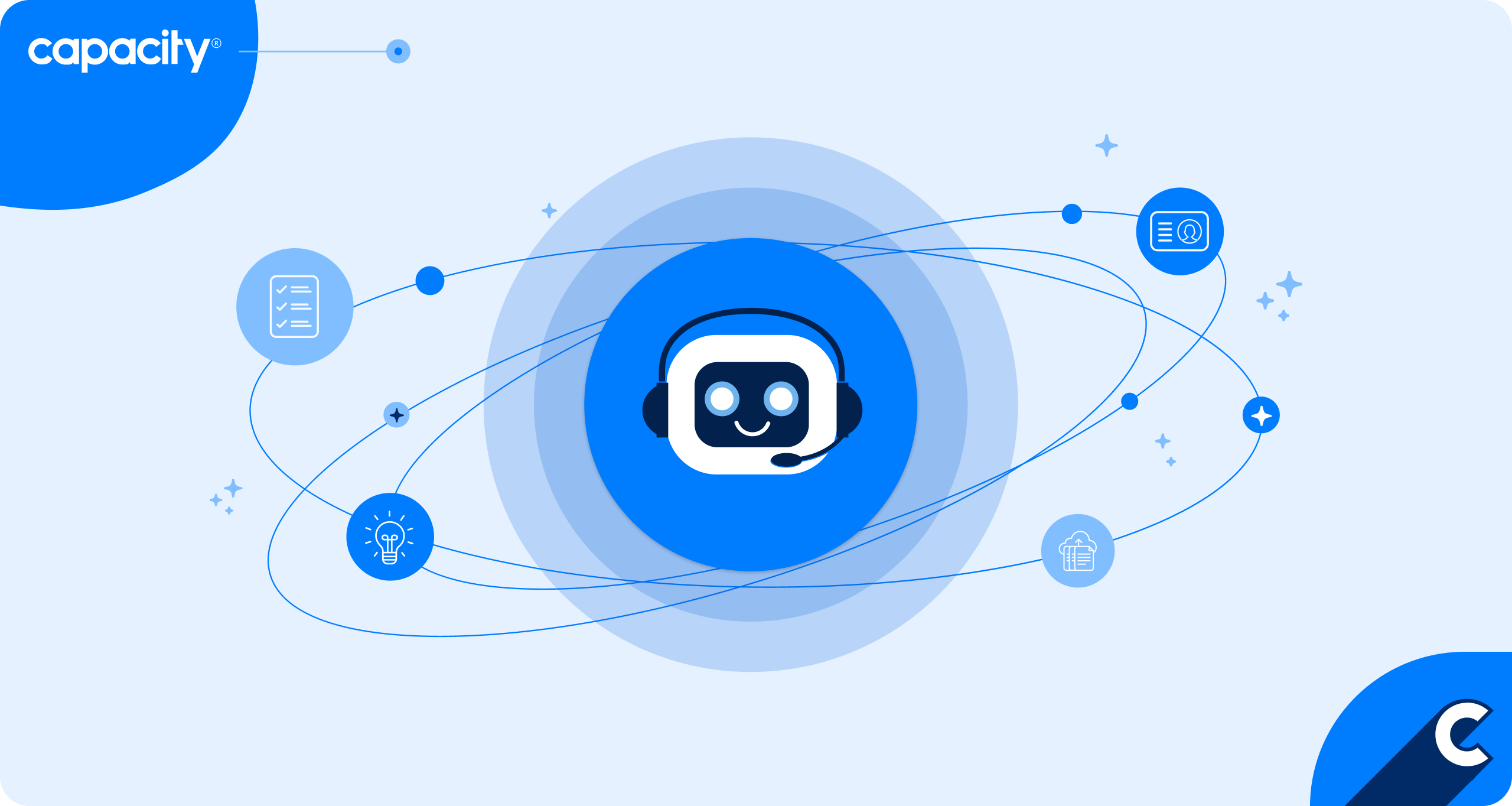 What Is Knowledge Management? 5 Challenges AI Solves