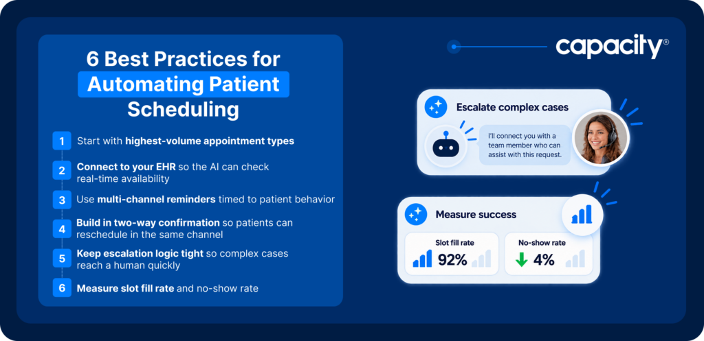 Best practices for automating patient scheduling